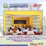 Rapat Koordinasi Pengawasan Aliran Kepercayaan Dan Aliran Keagamaan Dalam Masyarakat Tahun 2023